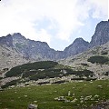 Tatry 